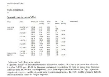 Rapport d'épreuves d'effort