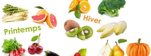  Quels fruits et légumes en fonction des saisons ?
