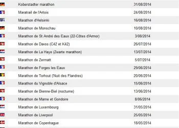52 Marathons