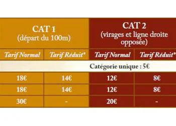 Tarifs