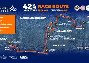 Parcours Marathon